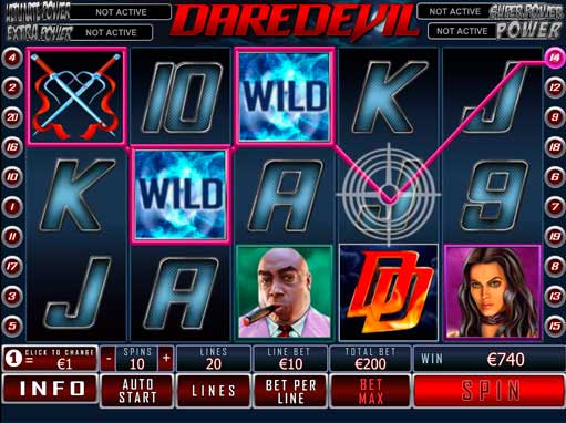 Daredevil – Hidupkan Kembali Daredevils Dengan Slot Jackpot